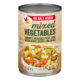 Canned & Vegetables